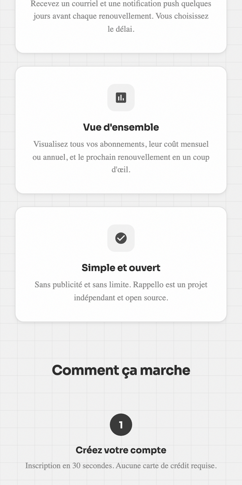 Rappello — Fonctionnalités